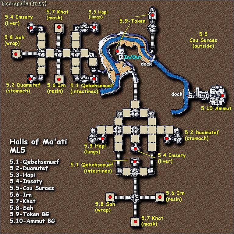Master Level 5 | Dark Age of Camelot Wiki | Fandom