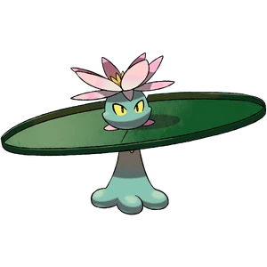 Nelumboat Darkandwindie Fakemon Wiki Fandom