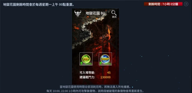 地獄花園 Darkedenm 血魔伊甸園m Wiki Fandom