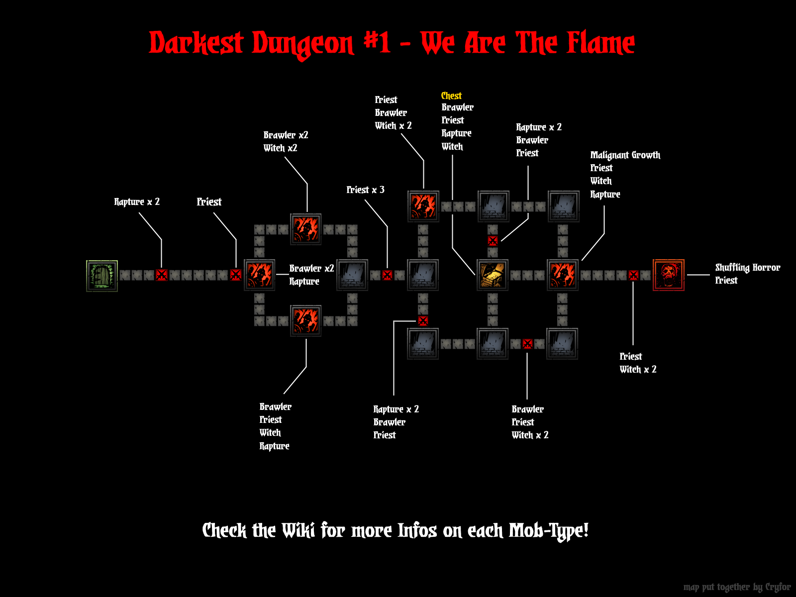 darkest dungeon can you retreat from shambler