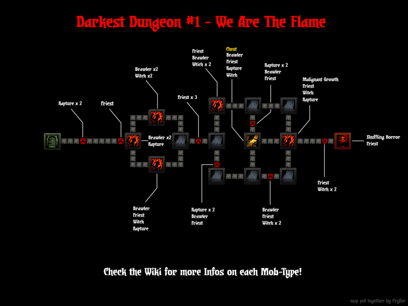 Darkest Dungeon Location Official Darkest Dungeon Wiki Every aspect of darkest dungeon is meant to push you to the absolute brink of your limits. official darkest dungeon wiki