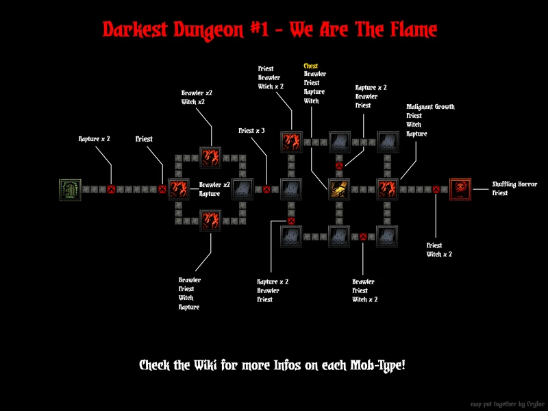 Darkest Dungeon (location) Official Darkest Dungeon Wiki