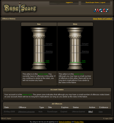 The new offence system as of 11 May 2009. One pillar represents ban offences, and the other represents mute offences. An account can be in the bottom, middle, or top zone on either pillar.