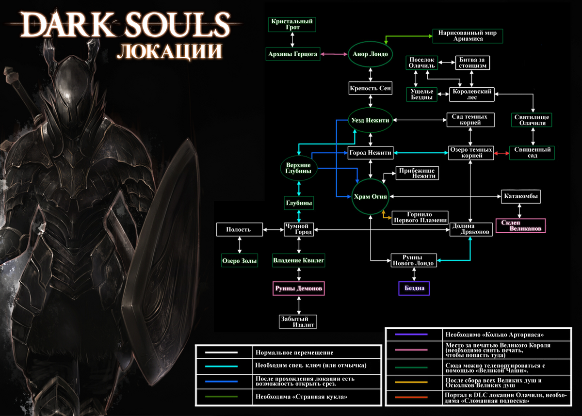 Dark souls 3 карта локаций на русском