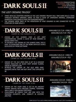 PSA: Dark Souls 2's 'Lost Crowns' DLC trilogy now complete