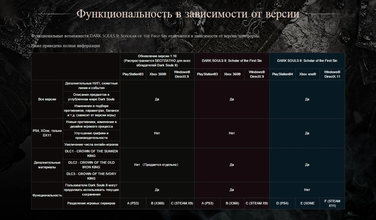 Мотиваторы. Зависит от версии. Зависит от версии. Афоризмы про счастье. Зависит от контекста мем.