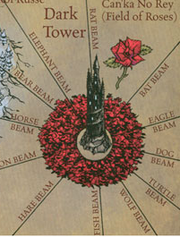 Dark Tower Map