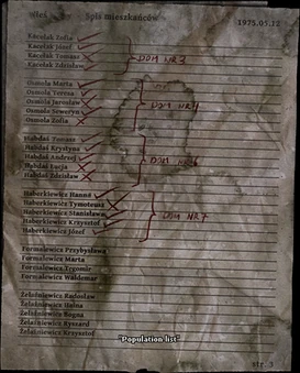 Неполный список жителей Темнолесья. Непонятно что обозначают кресты и галочки.