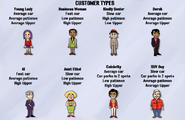 Customers Page 1