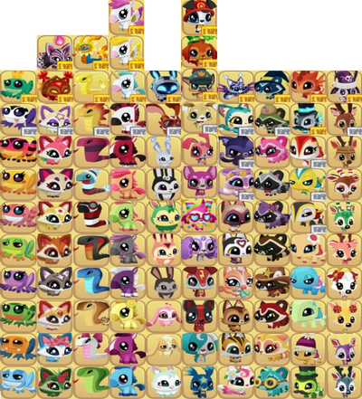 Tag pets 2025