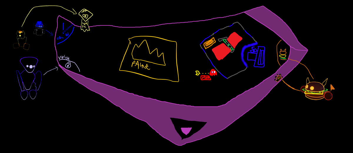 Databrawl X Databrawl Fan Ideas Wiki Fandom