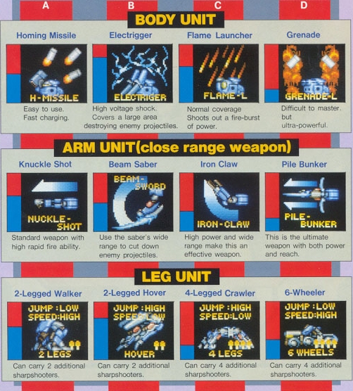 Rohga Armor Force | Data East Wiki | Fandom