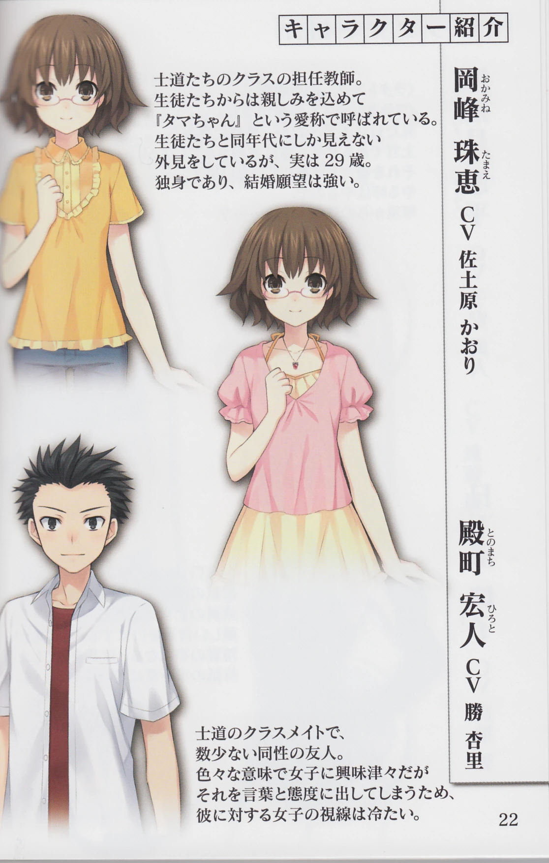 Hiroto Tonomachi Image Gallery Date A Live Wiki Fandom