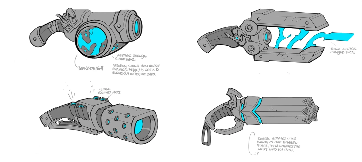 Ostian Repeaters Official Dauntless Wiki