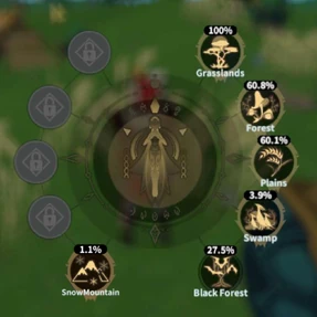 Biomes-6-explored-percent