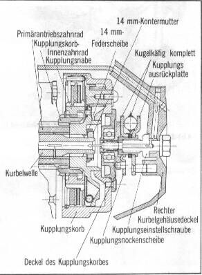 Automatisches Kupplungssystem – Wikipedia