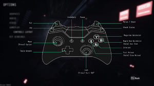 Controls gamepad.png