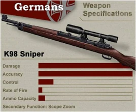Sniper