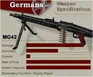 MG42 Stats