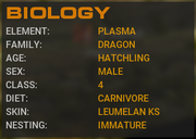 BiologyPanel