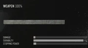 The stats of the 2x4