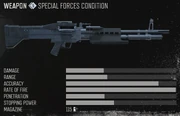 The stats of the MG55.