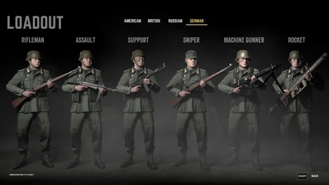 LoadoutGerman