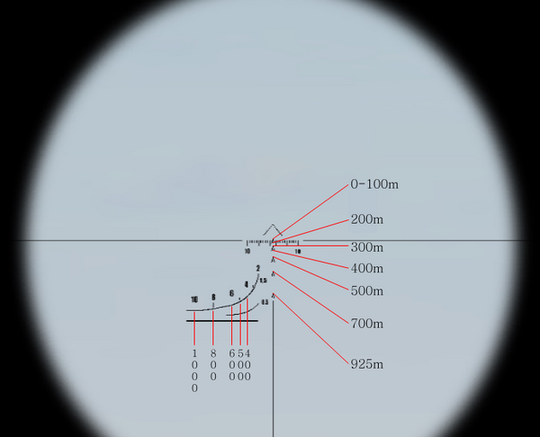 Pso1scope