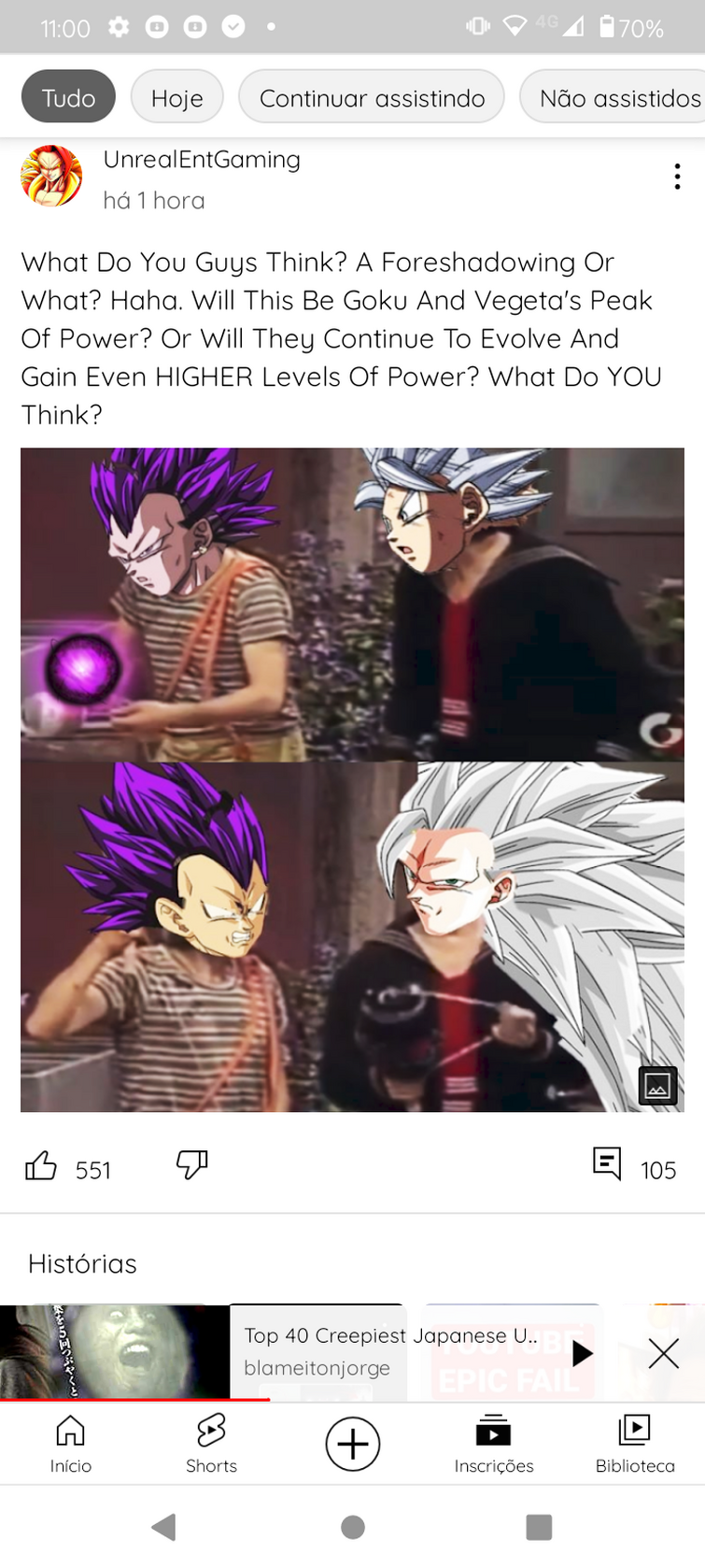 Goku Drip  Know Your Meme