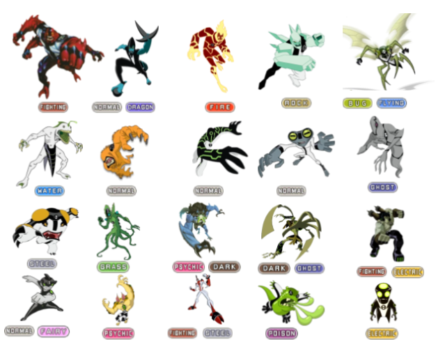 Ben 10 Alien Force all Aliens List