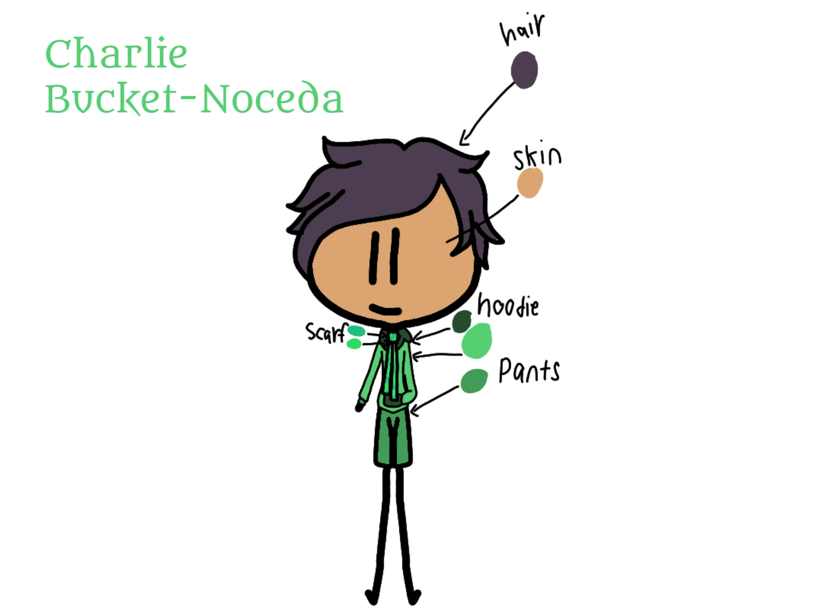 Charlie Bucket character design Fandom