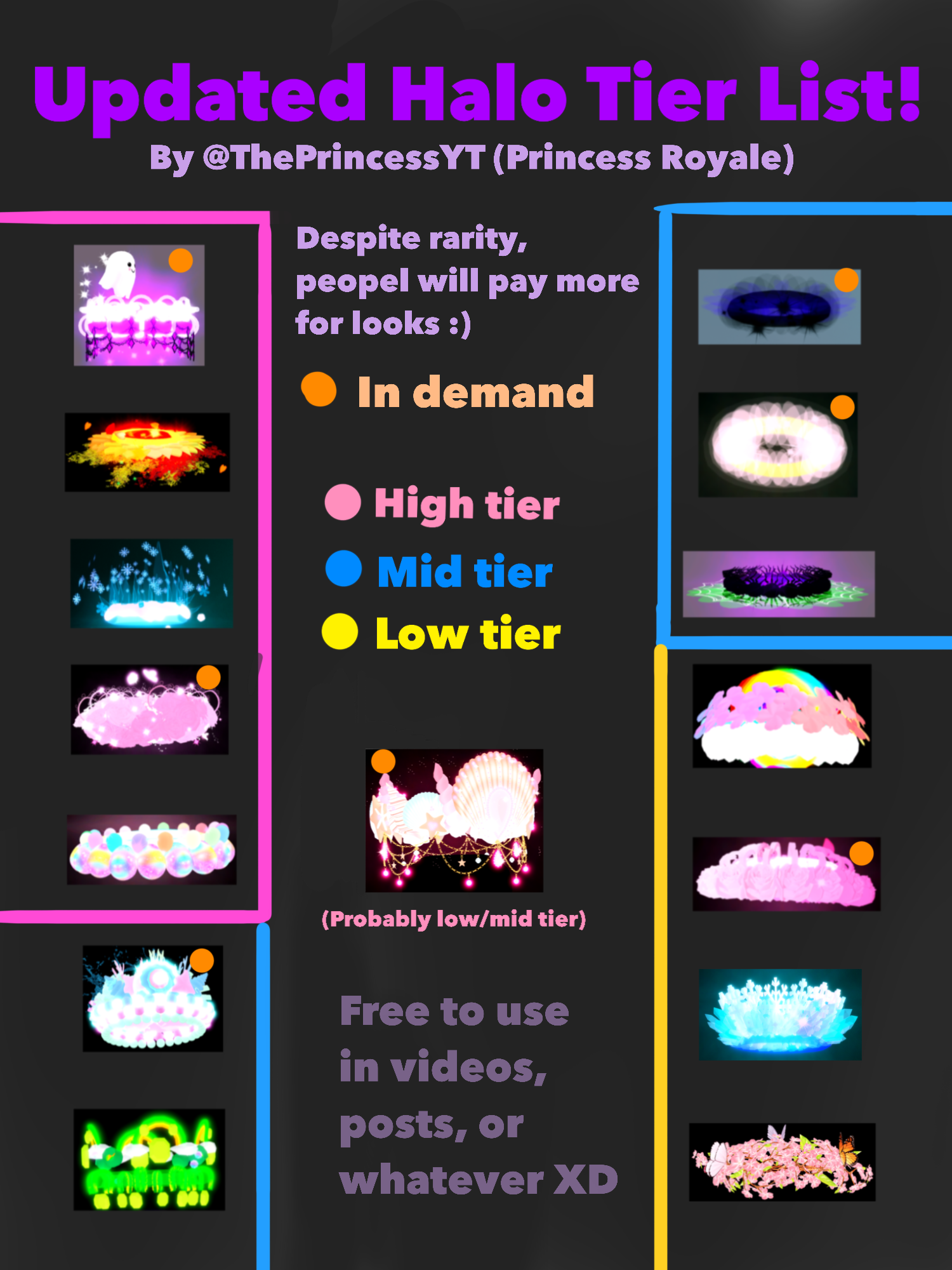 Royal High Halos Tier List