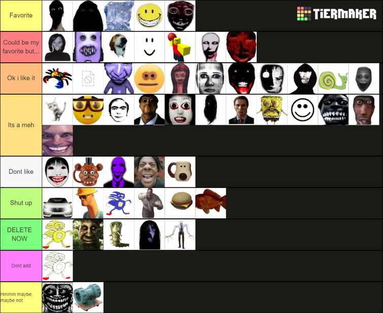 My Nico's Nextbots Tier List | Fandom
