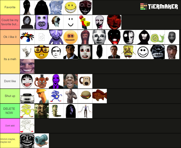 Create a nextbot teir list Tier List - TierMaker