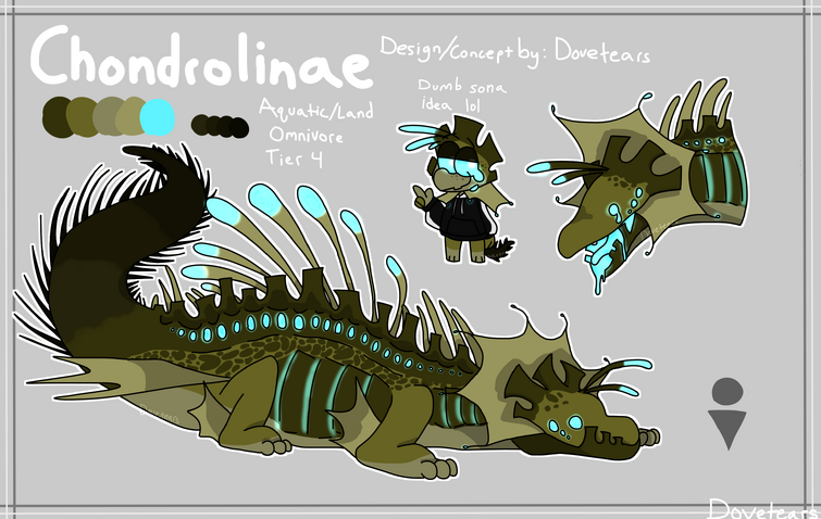 Creature I designed a while back but never posted :-) : r/CreaturesofSonaria