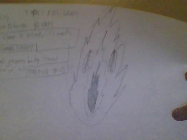 Fire Type Starter for Light and Sound Fandom