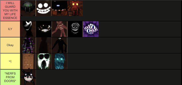 Create a ALL doors monsters (as of hotel+ update) Tier List - TierMaker