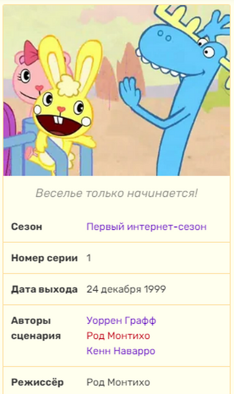 Discuss Everything About HappyTreeFriends вики | Fandom