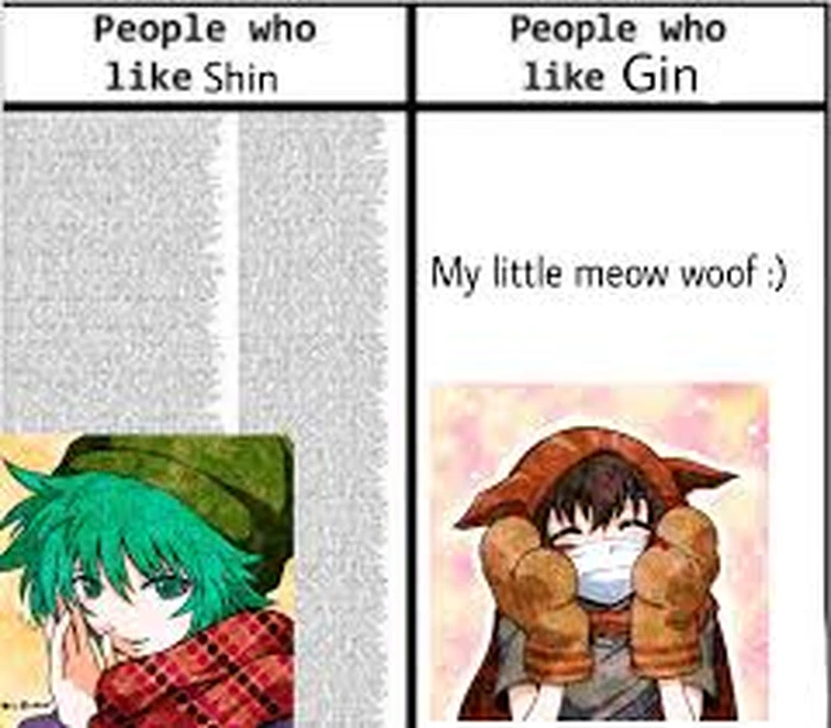 You turn to shine+Daily dose of Gin Ibushi Fandom