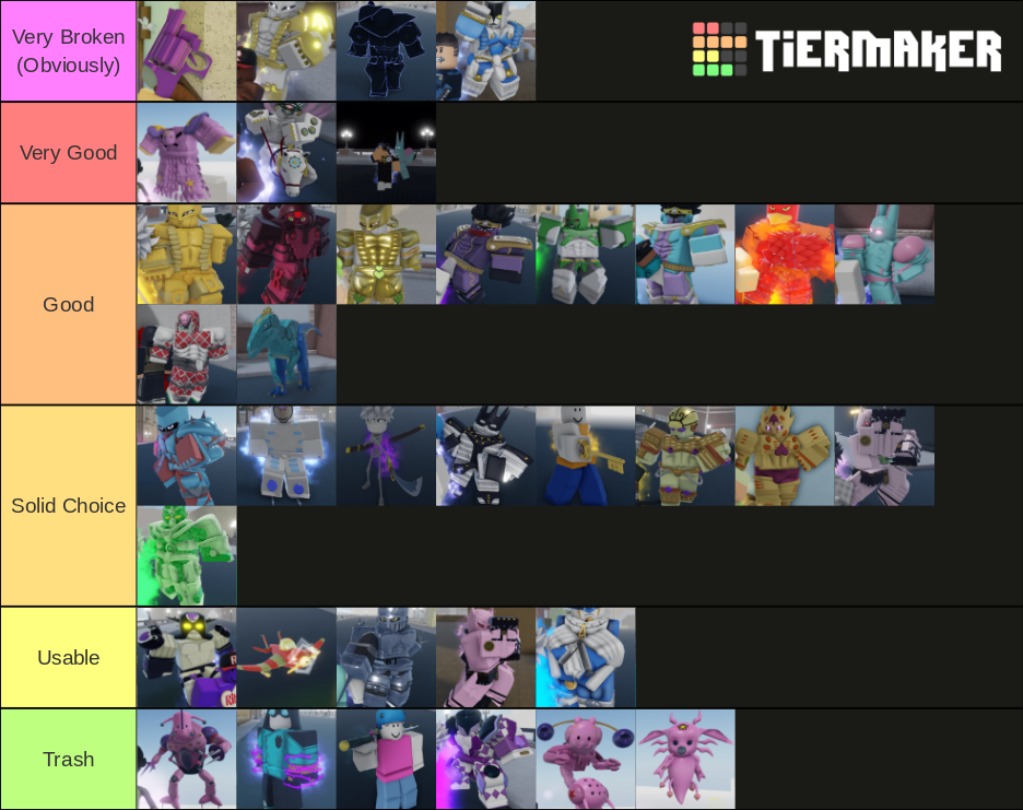 Create a Yba stand (new heaven update) Tier List - TierMaker