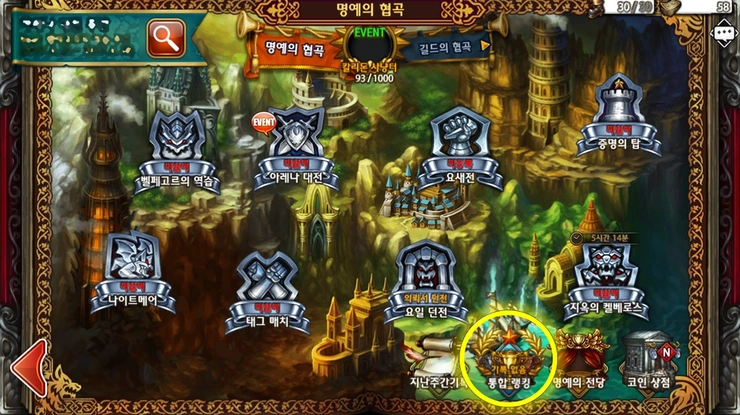 Intergrated Ranking System | Dragon Blaze Wiki | Fandom