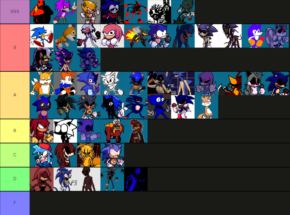 Create a Sonic.exe FNF 3.0 / 4.0 / Scrapped Characters Tier List
