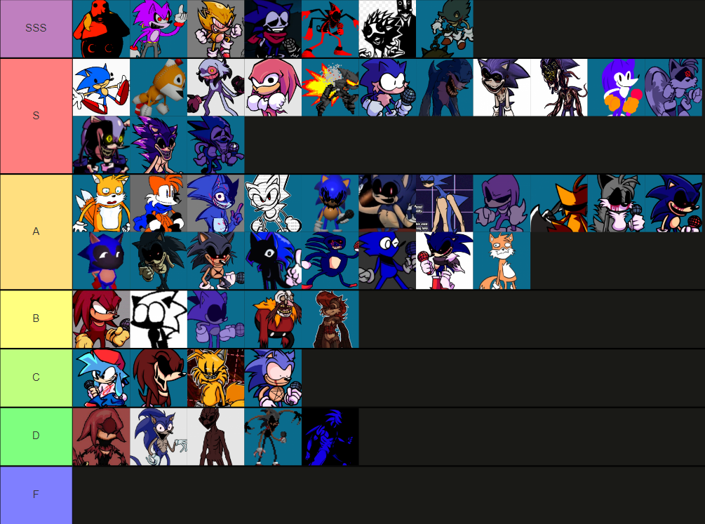 every-sonic-game-tier-list-community-rankings-tiermaker