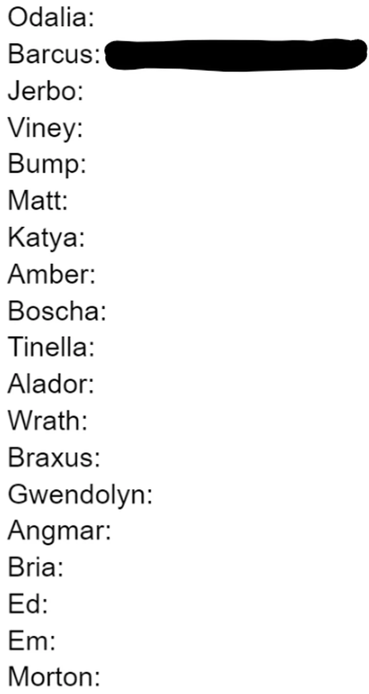 well now i have the characters | Fandom