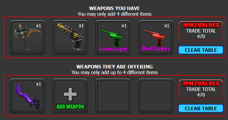 Trading mm2 , looking for overpays only. : r/MurderMystery2