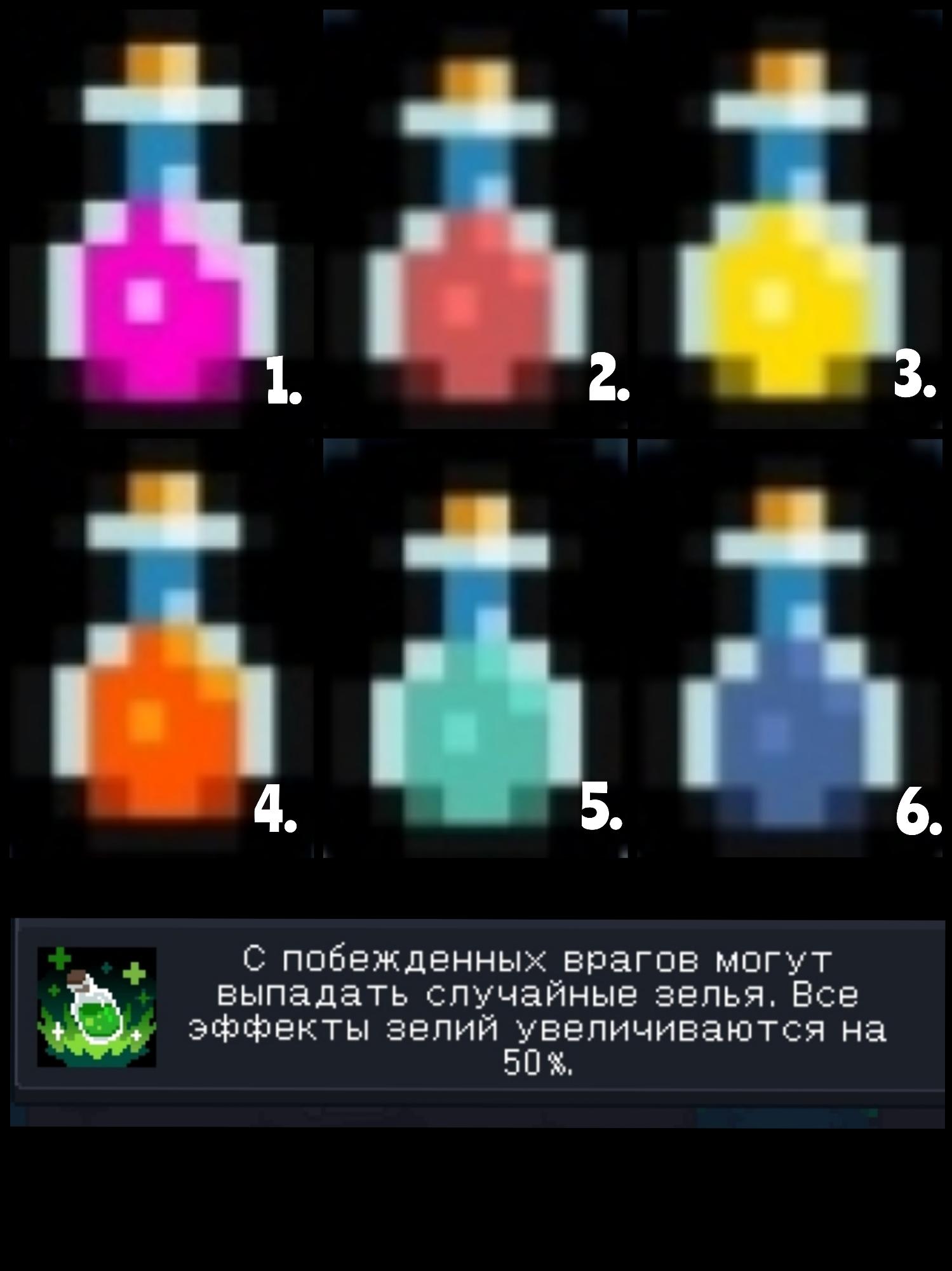Зелья | Fandom
