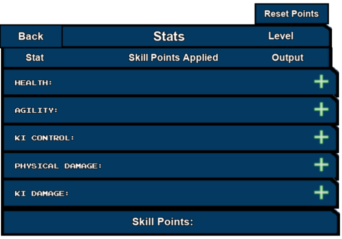 Stats, Dragon Ball Online Generations Wiki