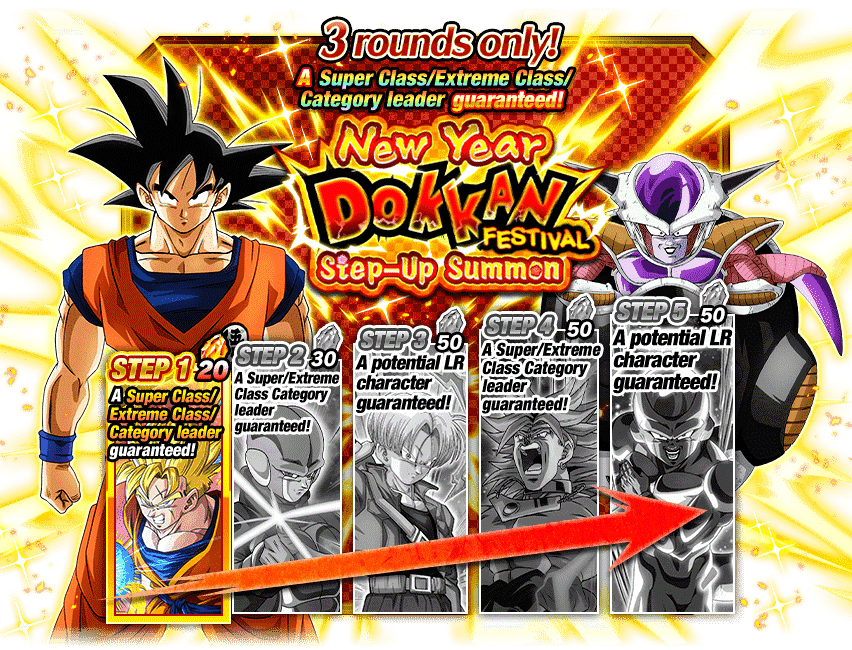 Dokkan Christmas Banner 2022 Step-Up Dokkan Festival: New Year (2022) | Dragon Ball Z Dokkan Battle Wiki  | Fandom