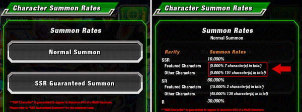 Summon Rate Calculator Dragon Ball Z Dokkan Battle Wiki Fandom