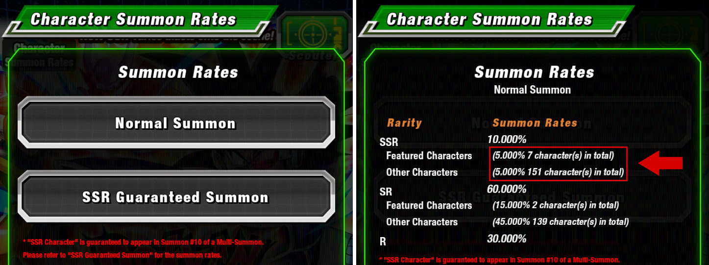 Summon Rate Calculator Dragon Ball Z Dokkan Battle Wiki Fandom